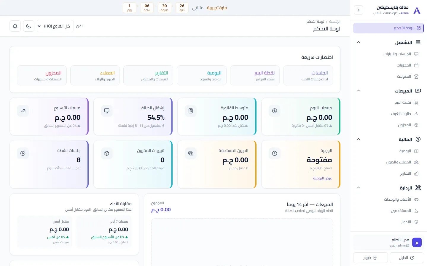 لوحة تحكم المالك